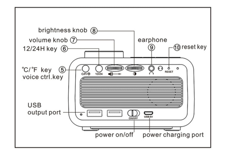 FM Radio Alarm Clock