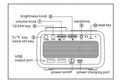 FM Radio Alarm Clock